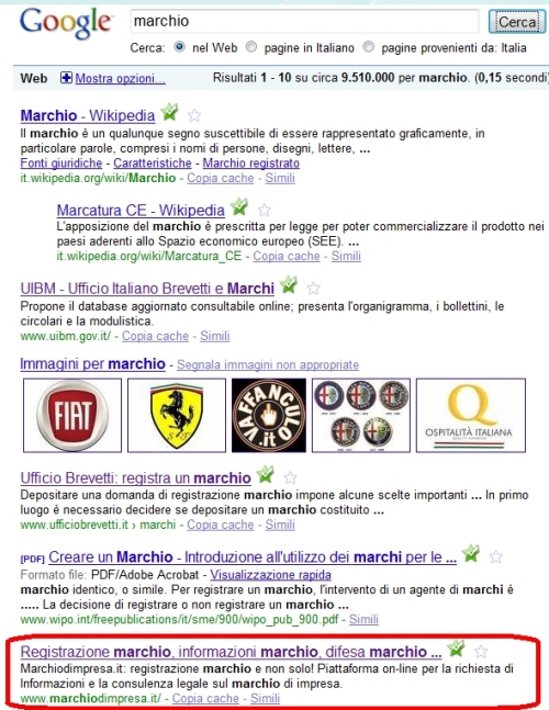 Posizionamento Seo Google